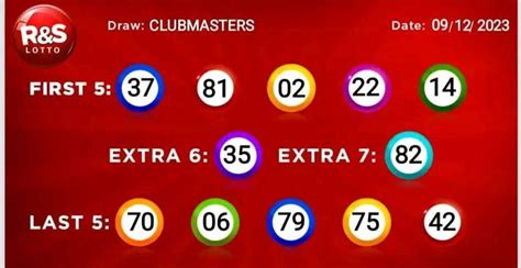 r&s lotto enugu|R Programming Tutorial .
